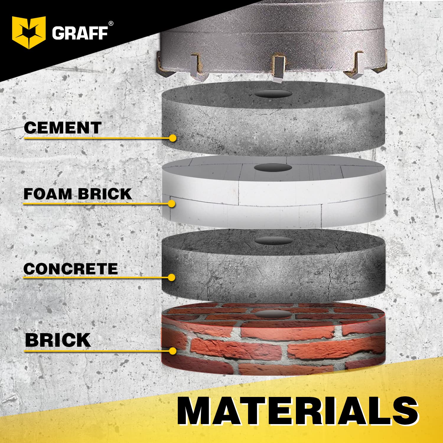 2-5/8 Inch SDS Max Rotary Hammer Core Bit - Core Drill Bit for Concrete, Masonry, Cement, Silicate Brick - Concrete Hole Saw with SDS Max Shank 20'' (500mm) and Center Drill GRAFF - Image 6