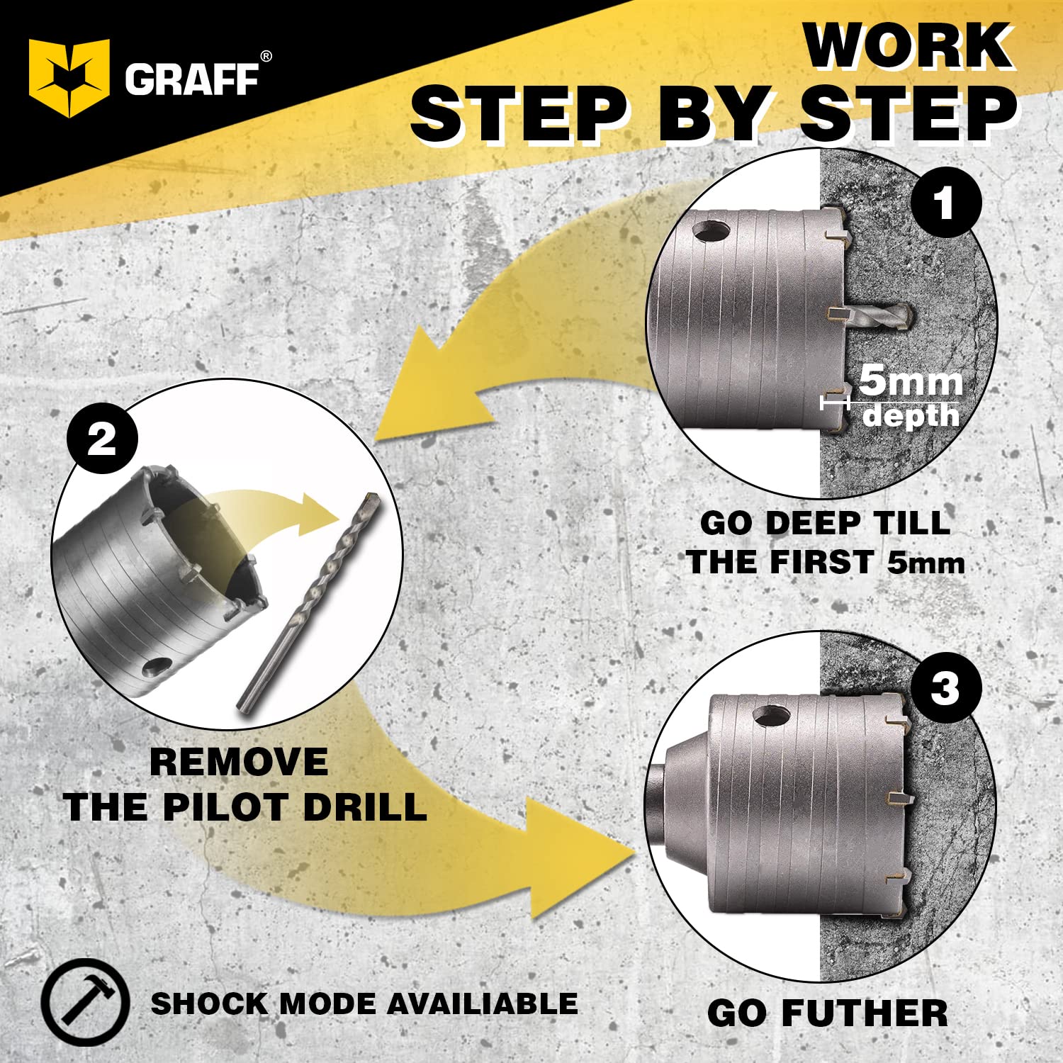 2 Inch Rotary Hammer Core Bit - SDS Plus Core Drill Bit for Concrete, Masonry, Cement, Silicate Brick - 50 mm Carbide Hole Saw with SDS Shank and Center Drill GRAFF - Image 5